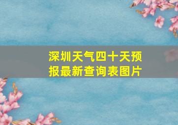 深圳天气四十天预报最新查询表图片