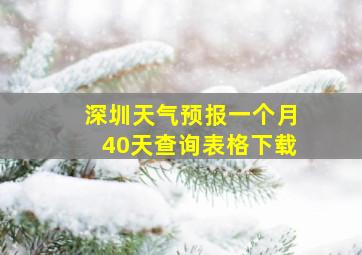 深圳天气预报一个月40天查询表格下载