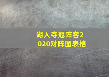 湖人夺冠阵容2020对阵图表格