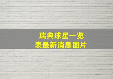 瑞典球星一览表最新消息图片