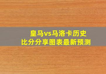 皇马vs马洛卡历史比分分享图表最新预测