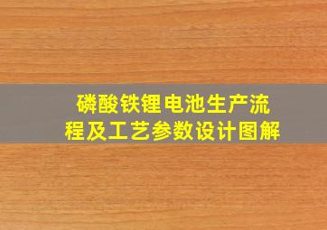 磷酸铁锂电池生产流程及工艺参数设计图解