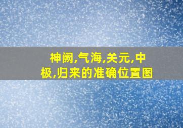 神阙,气海,关元,中极,归来的准确位置图