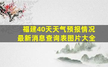 福建40天天气预报情况最新消息查询表图片大全