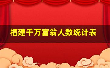 福建千万富翁人数统计表