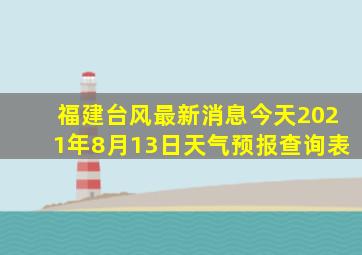 福建台风最新消息今天2021年8月13日天气预报查询表