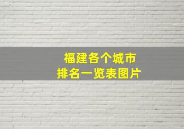 福建各个城市排名一览表图片