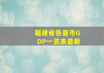 福建省各县市GDP一览表最新