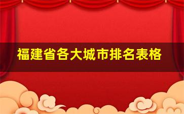 福建省各大城市排名表格