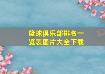 篮球俱乐部排名一览表图片大全下载