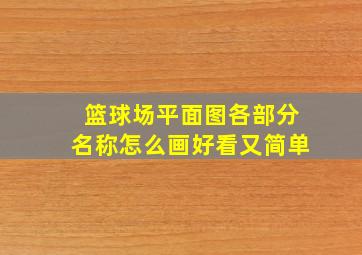 篮球场平面图各部分名称怎么画好看又简单