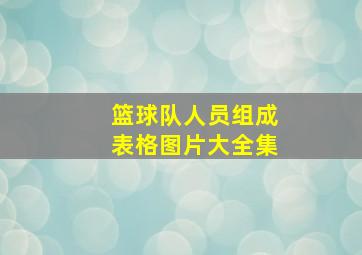 篮球队人员组成表格图片大全集