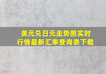 美元兑日元走势图实时行情最新汇率查询表下载