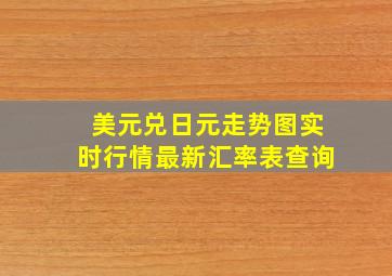 美元兑日元走势图实时行情最新汇率表查询