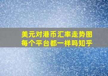 美元对港币汇率走势图每个平台都一样吗知乎