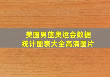 美国男篮奥运会数据统计图表大全高清图片