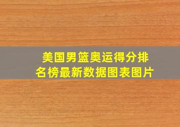 美国男篮奥运得分排名榜最新数据图表图片