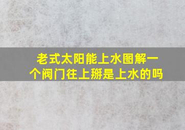 老式太阳能上水图解一个阀门往上掰是上水的吗