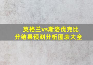 英格兰vs斯洛伐克比分结果预测分析图表大全