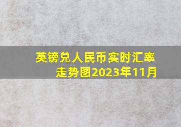 英镑兑人民币实时汇率走势图2023年11月