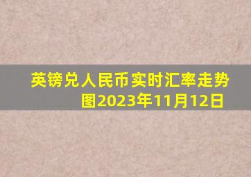 英镑兑人民币实时汇率走势图2023年11月12日