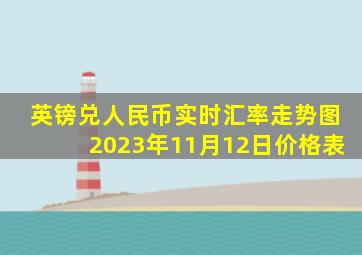 英镑兑人民币实时汇率走势图2023年11月12日价格表