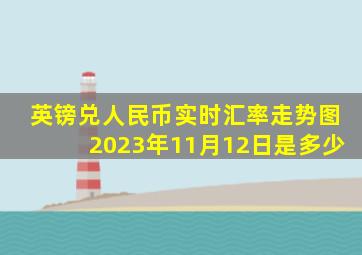 英镑兑人民币实时汇率走势图2023年11月12日是多少