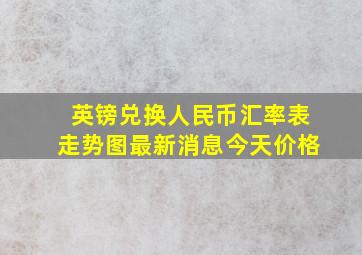 英镑兑换人民币汇率表走势图最新消息今天价格