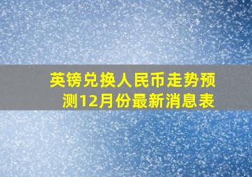 英镑兑换人民币走势预测12月份最新消息表