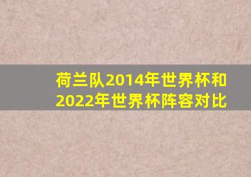 荷兰队2014年世界杯和2022年世界杯阵容对比