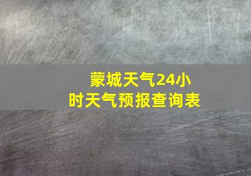 蒙城天气24小时天气预报查询表