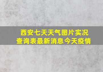 西安七天天气图片实况查询表最新消息今天疫情