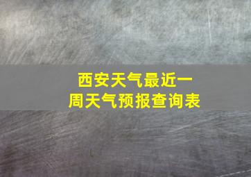 西安天气最近一周天气预报查询表