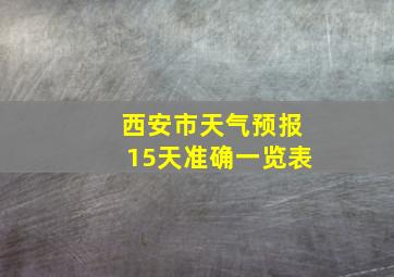 西安市天气预报15天准确一览表