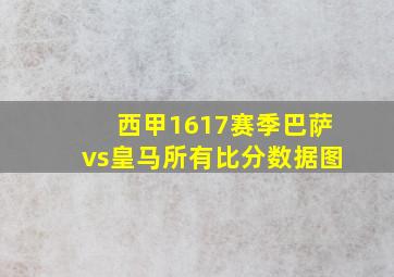 西甲1617赛季巴萨vs皇马所有比分数据图