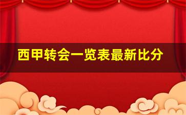 西甲转会一览表最新比分