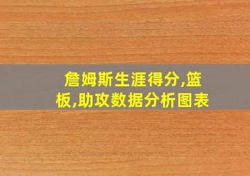 詹姆斯生涯得分,篮板,助攻数据分析图表