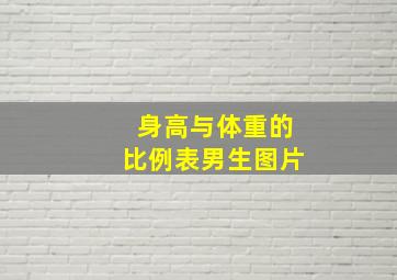 身高与体重的比例表男生图片