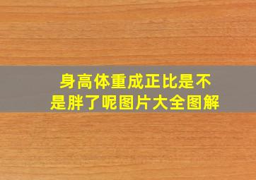 身高体重成正比是不是胖了呢图片大全图解