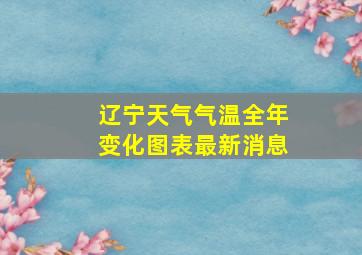 辽宁天气气温全年变化图表最新消息