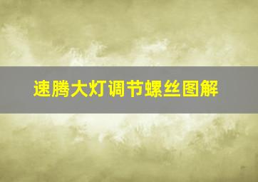 速腾大灯调节螺丝图解