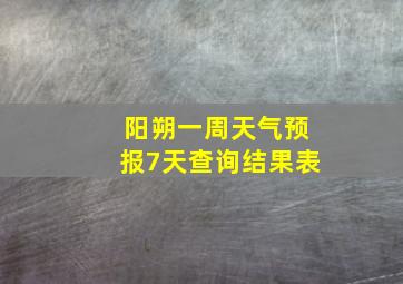 阳朔一周天气预报7天查询结果表