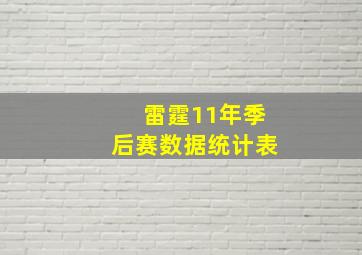 雷霆11年季后赛数据统计表