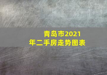 青岛市2021年二手房走势图表