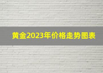 黄金2023年价格走势图表