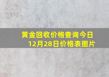 黄金回收价格查询今日12月28日价格表图片