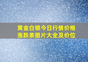 黄金白银今日行情价格涨跌表图片大全及价位