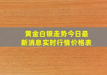 黄金白银走势今日最新消息实时行情价格表